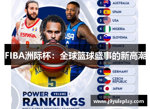 FIBA洲际杯：全球篮球盛事的新高潮