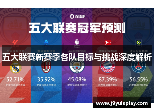 五大联赛新赛季各队目标与挑战深度解析